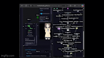 Live2D avatar reacting to emotional inputs in the Syntrometric Agent demo